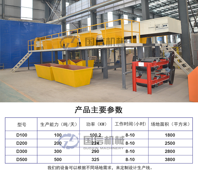 固廢垃圾處理設備參數(shù)